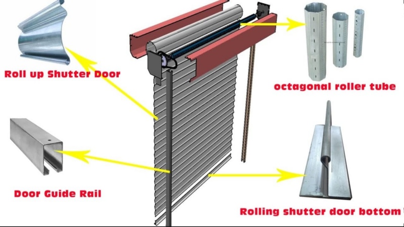 rolling shutter forming machine