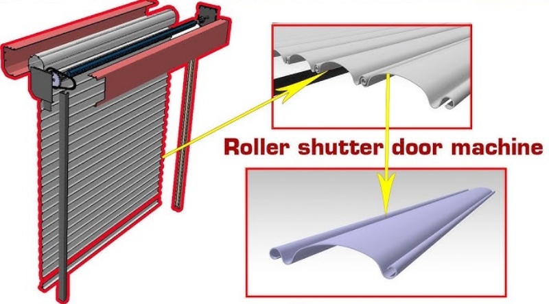 shutter door rolling machine