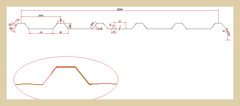 metal roofing system design